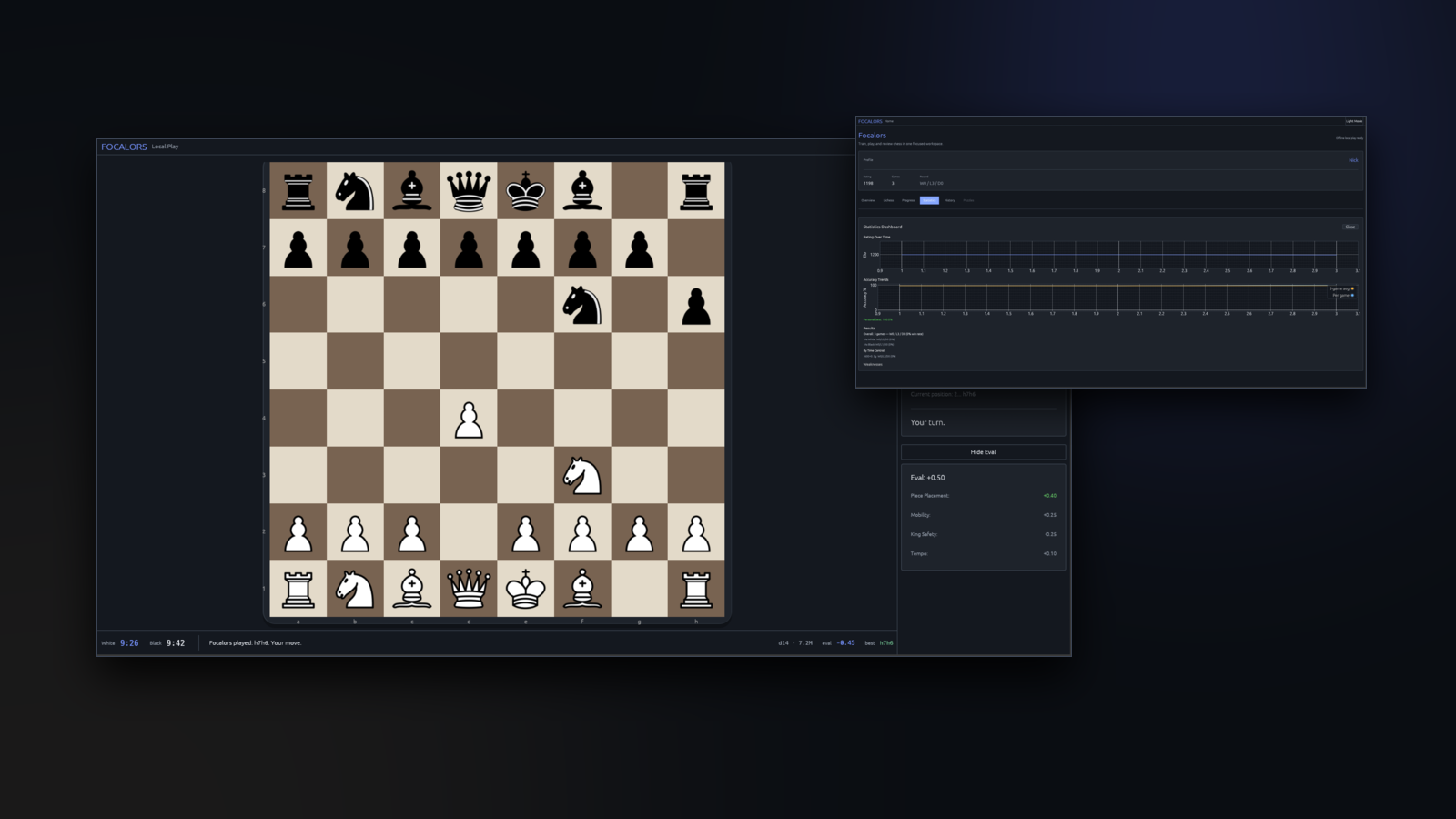 The Focalors analysis view with an evaluation graph and game statistics